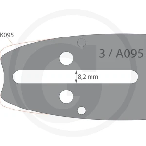 GRANIT Endurance Cut Zestaw prowadnic łańcucha 2 + 1 55290040