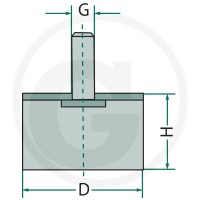GRANIT Wibroizolator 48560706090 - 48560706090 - Sklep rolniczy PoltechParts