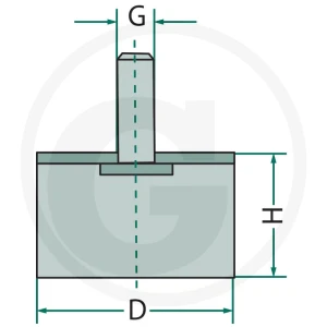 GRANIT Wibroizolator 48560706090