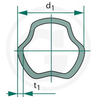 BONDIOLI & PAVESI Rura profilowa 4152255D… | poltechparts.pl