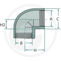 GRANIT Kolanko 90° 4050190006 - 4050190006 - Sklep rolniczy PoltechParts