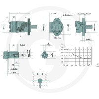 GRANIT Silnik BMP 250cc D=25mm 1/2" 87000837 - Sklep PoltechParts