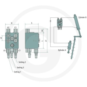 Oleodinamica Marchesini Zawór VRAP 80-100 SE SV 87002301
