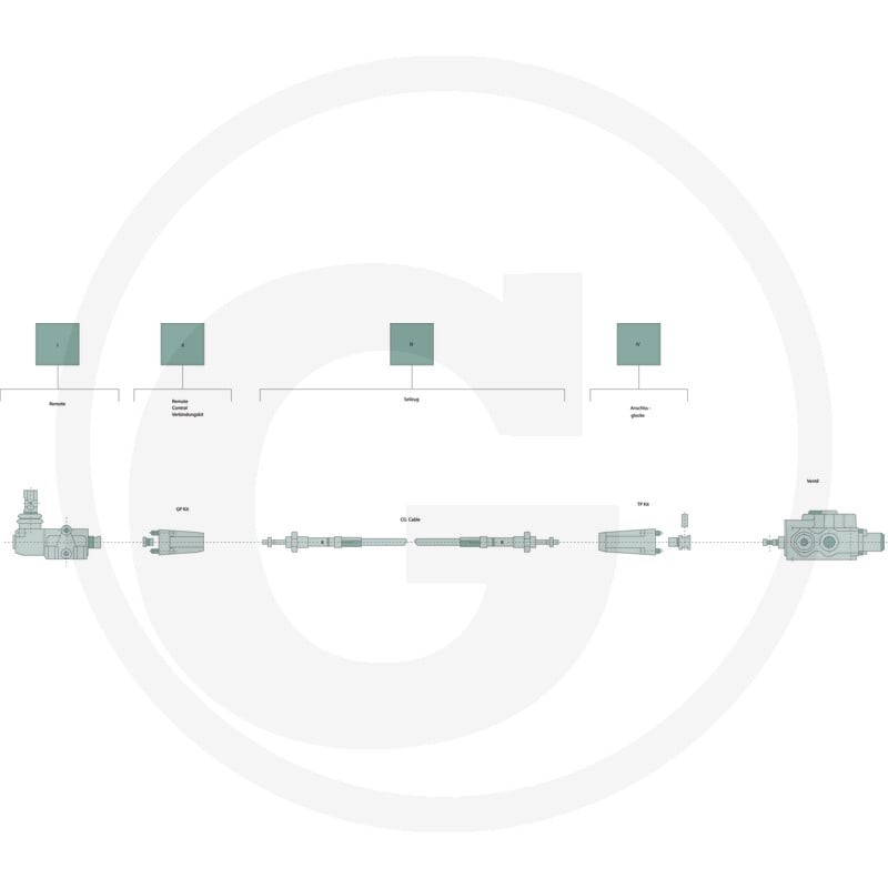 Walvoil Zestaw śrub X-SD-11-S-TCC10/3 86500784 - 86500784 - Sklep rolniczy PoltechParts