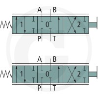 Walvoil Zawór monobloku SD11-2-P-2x(18L)-AET 86500208 - 86500208 - Sklep rolniczy PoltechParts