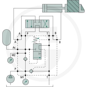 GRANIT Zawór ładowania akumulatora hydraulicznego SLV-06 85034020
