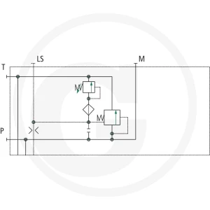 Danfoss PVP CC bez zasilania pilota 850157B5101