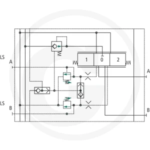 Danfoss PVB Moduł podstawowy z odważnikiem 850157B6233