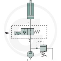 Oleodinamica Marchesini 2/2- zawór wielodrożny ZWV-E-NO-1-08-S-2 85016076 - Sklep PoltechParts