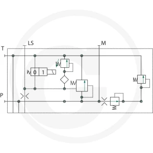 Danfoss PVP CC z zasilaniem pilota 850157B5012