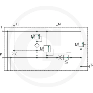 Danfoss PVP CC z zasilaniem pilota 850157B5191