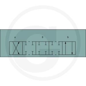 Parker CETOP-NG06 4/3 P,T,A,B - zamknięte 85026000