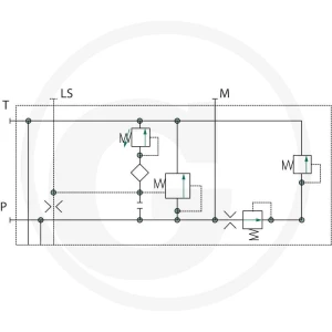 Danfoss PVP CC z zasilaniem pilota 850157B5011