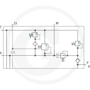 Danfoss PVP CC z zasilaniem pilota 850157B5180
