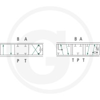 Danfoss PVBS 40 L 4/3 PC zamknięty 850157B7062 - 850157B7062 - Sklep rolniczy PoltechParts