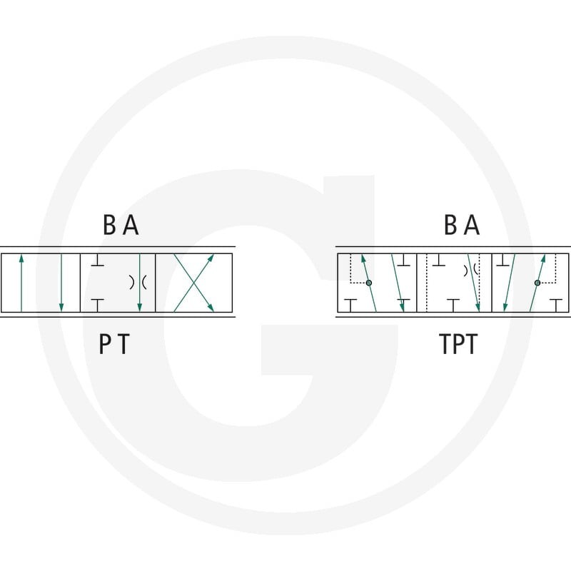 Danfoss PVBS 100 L 4/3 FC otwarty 850157B7424 - 850157B7424 - Sklep rolniczy PoltechParts