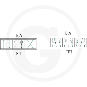 Danfoss PVBS 05 L 4/3 FC otwarty 850157B9105