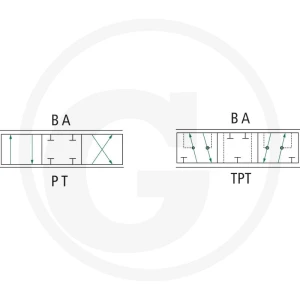 Danfoss PVBS 25 L 4/3 FC zamknięty 850157B9701