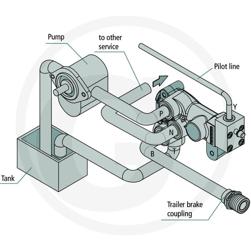 GRANIT Zawór hamulcowy MN20-15 z elektryczną regulacją 85002307 - 85002307 - Sklep rolniczy PoltechParts