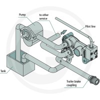 GRANIT Zawór hamulcowy MN20-15 z elektryczną regulacją 85002307 - 85002307 - Sklep rolniczy PoltechParts