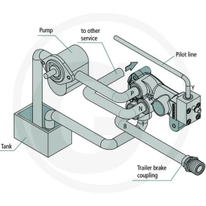 GRANIT Zawór hamulcowy MN20-15 z elektryczną regulacją 85002307