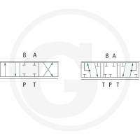 Danfoss PVBS 10 L 4/3 FC zamknięty 850157B7020 - 850157B7020 - Sklep rolniczy PoltechParts