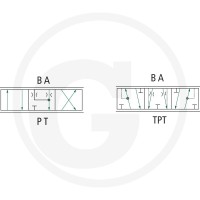 Danfoss PVBS 10 L 4/3 linear otwarty 850157B9760 - 850157B9760 - Sklep rolniczy PoltechParts