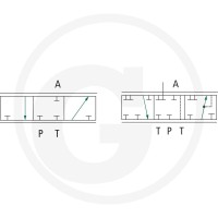 Danfoss PVBS 100 L 3/3 FC zamknięty 850157B7204 - 850157B7204 - Sklep rolniczy PoltechParts