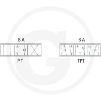 Danfoss PVBS 40 L 4/3 FC otwarty 850157B7422 - 850157B7422 - Sklep rolniczy PoltechParts