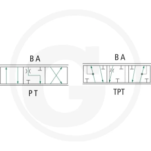 Danfoss PVBS 10 L 4/3 FC otwarty 850157B7521