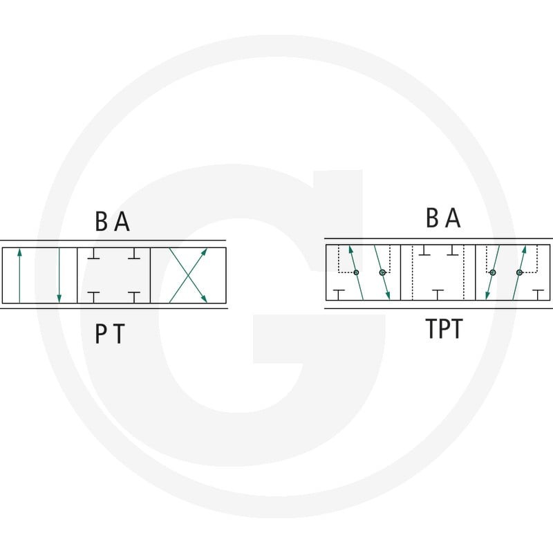 Danfoss PVBS 40 L 4/3 FC zamknięty 850157B9702 - 850157B9702 - Sklep rolniczy PoltechParts