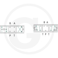 Danfoss PVBS 40 L 4/3 PC zamknięty 850157B7012 - 850157B7012 - Sklep rolniczy PoltechParts