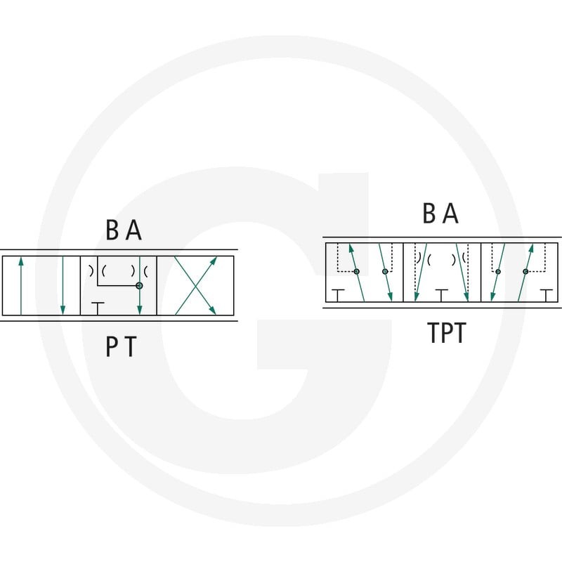 Danfoss PVBS 25 L 4/3 FC otwarty 850157B9731 - 850157B9731 - Sklep rolniczy PoltechParts