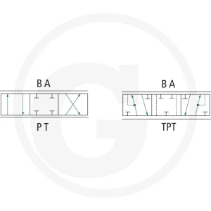 Danfoss PVBS 65 L 4/3 linear zamknięty 850157B9753