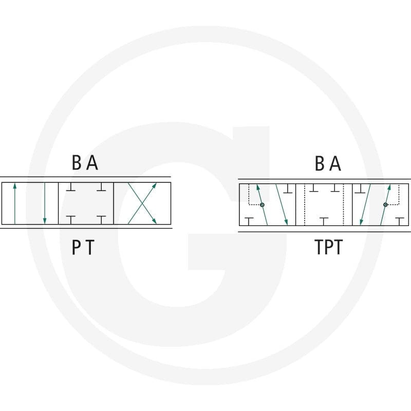 Danfoss PVBS 25 L 4/3 linear zamknięty 850157B9771 - 850157B9771 - Sklep rolniczy PoltechParts