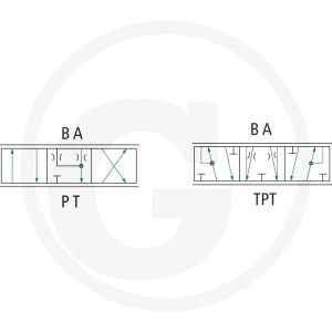 Danfoss PVBS 100 L 4/3 linear otwarty 850157B9784