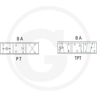 Danfoss PVBS 10 L 4/3 PC otwarty 850157B7470 - 850157B7470 - Sklep rolniczy PoltechParts