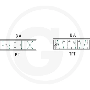 Danfoss PVBS 10 L 4/3 PC otwarty 850157B7470