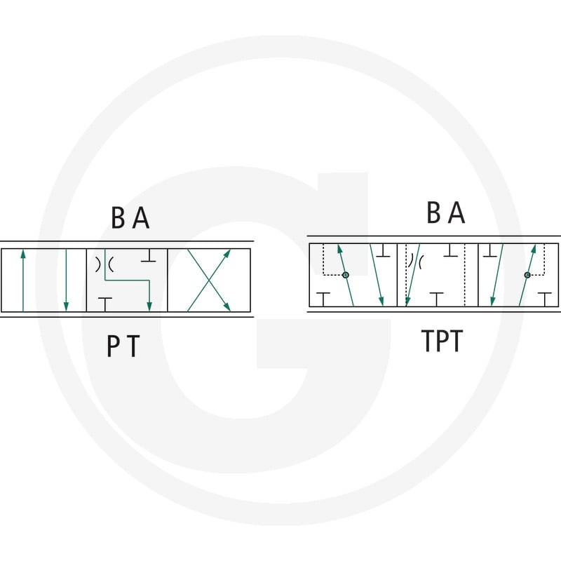 Danfoss PVBS 40 L 4/3 FC otwarty 850157B7502 - 850157B7502 - Sklep rolniczy PoltechParts