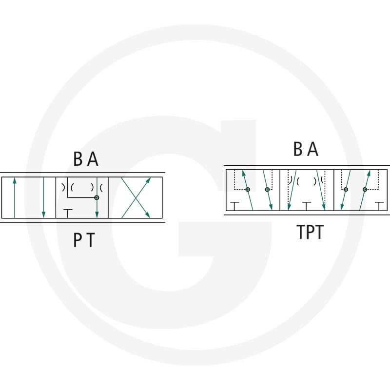Danfoss PVBS 25 L 4/3 FC otwarty 850157B9121 - 850157B9121 - Sklep rolniczy PoltechParts