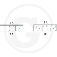 Danfoss PVBS 40 L 4/3 FC zamknięty 850157B9722 - 850157B9722 - Sklep rolniczy PoltechParts