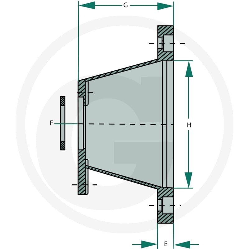 OMT Sprzęgło kłowe Ø250 grupa 2 85004024 - Sklep PoltechParts