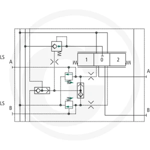 Danfoss PVB Moduł podstawowy z odważnikiem 850157B6238