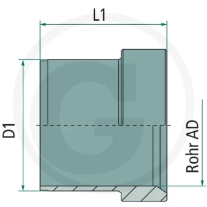 PH DHJ 3/4 VA tuleja dociskowa 60904312