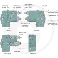 Parker Pompa o zmiennej wydajności VP1-075-R 25704244 - Sklep PoltechParts