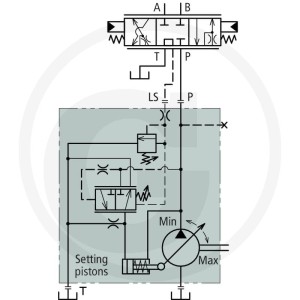 Parker Pompa o zmiennej wydajności VP1-130-L 25704251