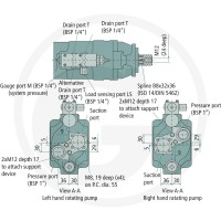 Parker Pompa o zmiennej wydajności VP1-130-L 25704251 - Sklep PoltechParts