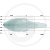 GRANIT Listwa świetlna świateł drogowych LED o 18521328 - Sklep PoltechParts