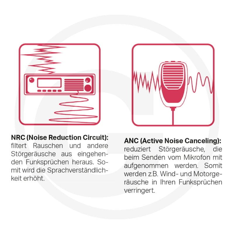 Albrecht CB radio AE 6491 ANC / NRC 5060010774 - Sklep PoltechParts