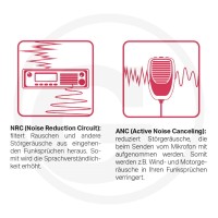 Albrecht CB radio AE 6491 ANC / NRC 5060010774 - Sklep PoltechParts
